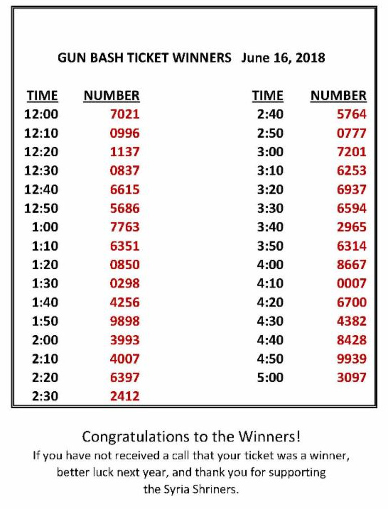 guin-bash-winners 2018 sportsman's bash winning ticket numbers